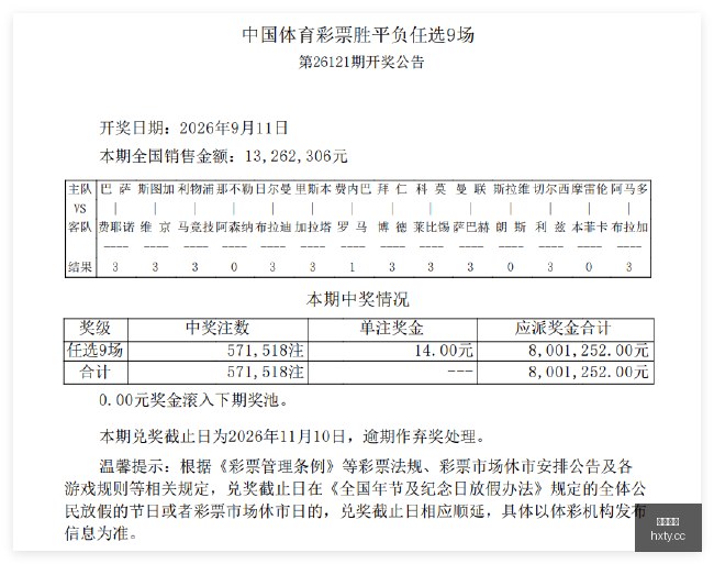 利拉德回顾,雄鹿生涯,连续两季高,海星体育官网,海星体育直播,海星体育App,海星体育下载,海星体育平台